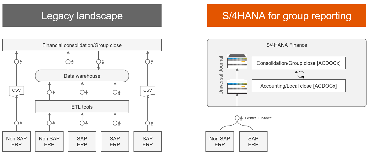 01-simplified-architecture.png