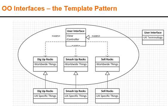 03-Interfaces.png