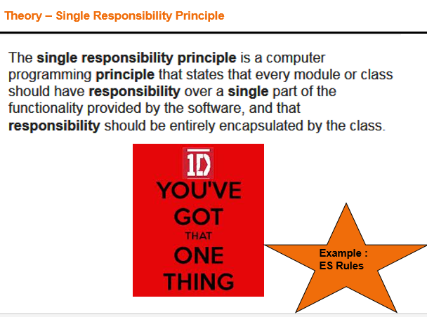 04-Single-Responsibility-Theory.png