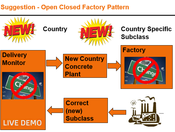 08-Factory-Pattern-02.png