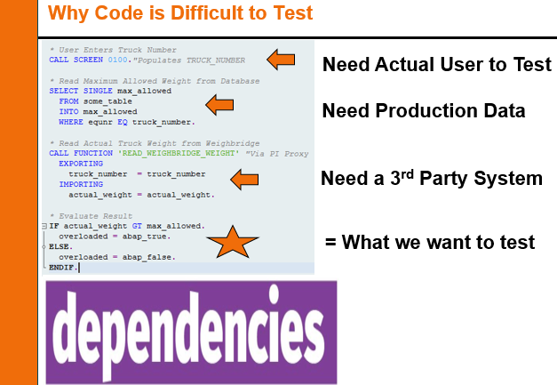 16-Dependencies.png