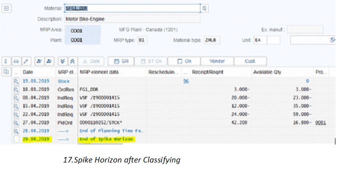 17.Spike-Horizon-after-classification.jpg