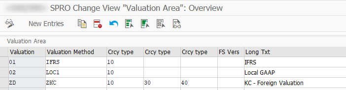 2019-04-18_Valuation-Area-1.png