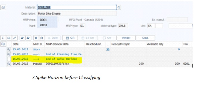 7.Spike-horizon-before-Classifying.jpg