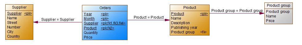 Agile-development-iteration-1-1.png