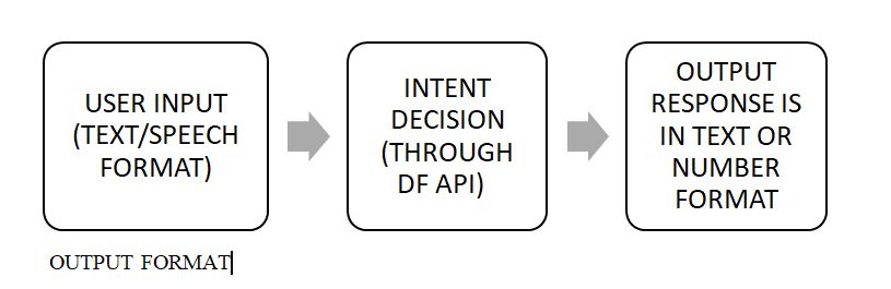 Approach-format.jpg