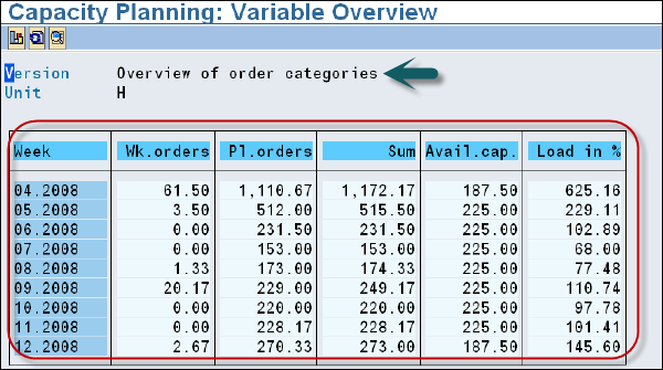 capacity_planning_overview.png