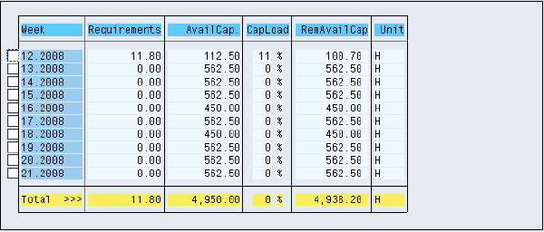 capacity_requirement.png