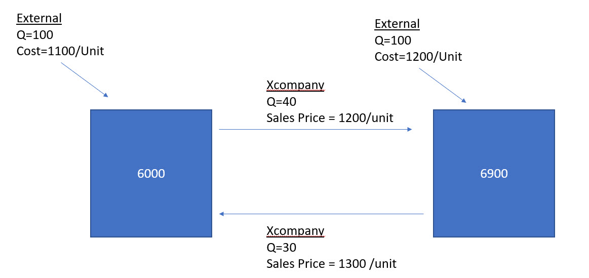 Chart2.jpg