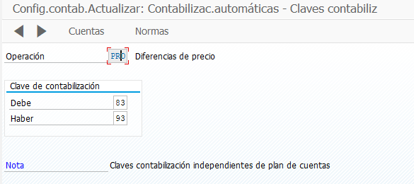 Claves-Contabilización-PRD.png