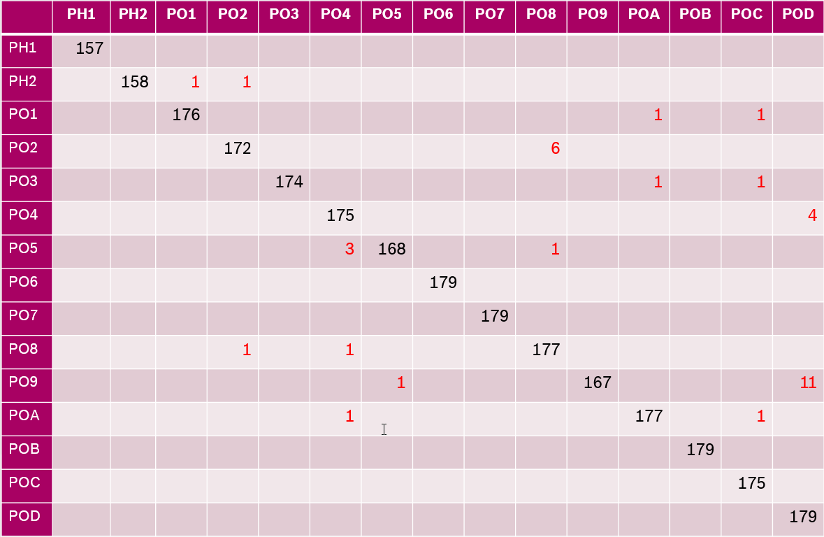 Confusion_Matrix.png