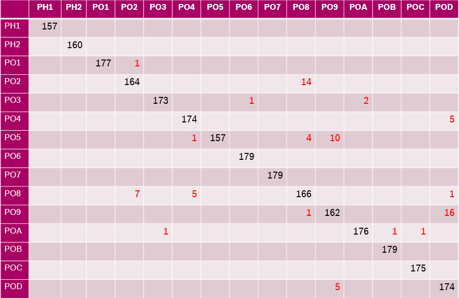 Confusion_Matrix2.png