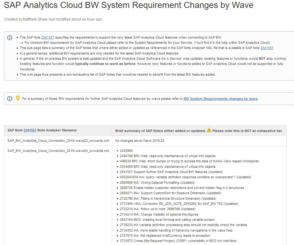 Detailed-BW-System-Requirements-changes-by-wave.jpg