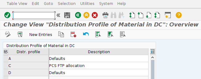 distribution-profile.png