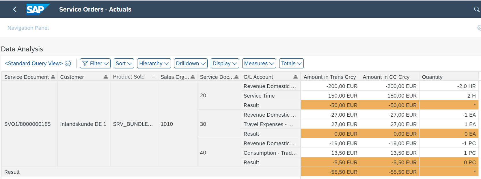 F-03-service-order-profitability-margin.png