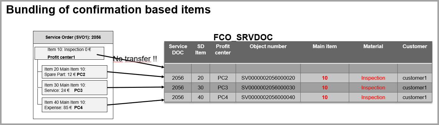 F-15-bundle-confirmation-based.png