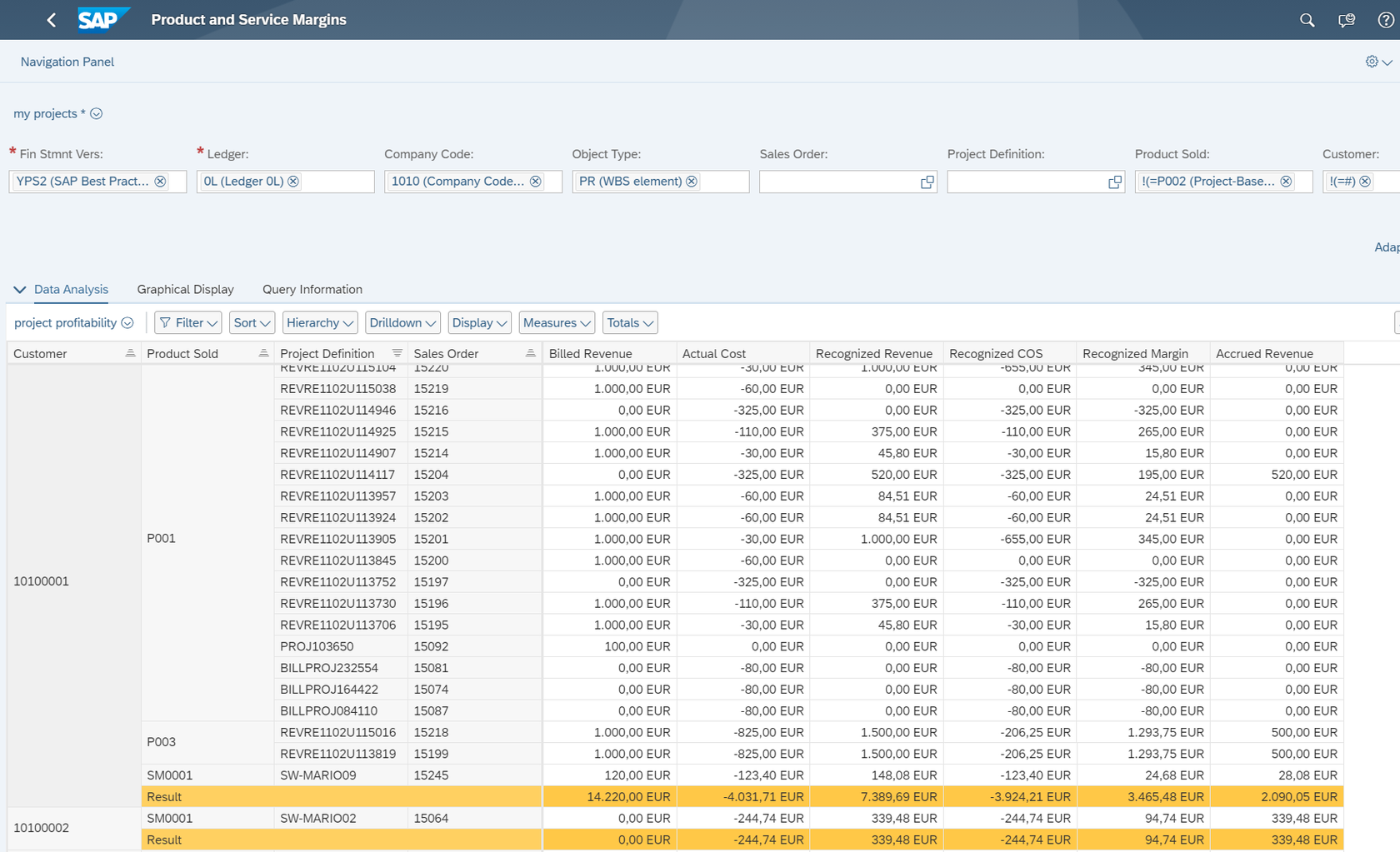 F1-02-product-and-service-margins.png