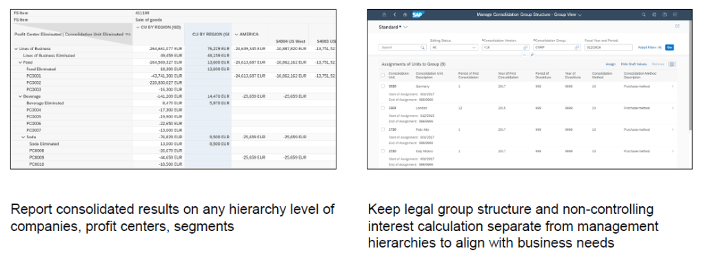 Group-Reporting-Management-Consolidation.png