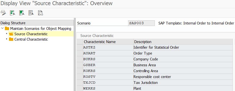 IMG-Source-Characteristics.png