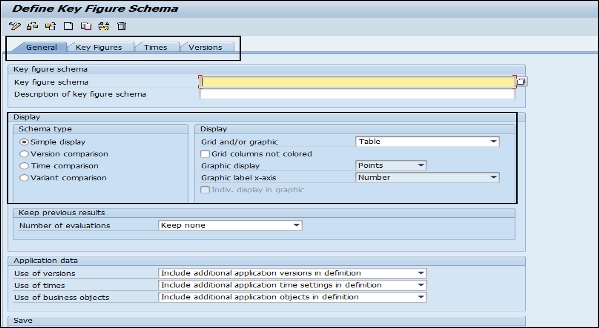 key_figure_schema.jpg