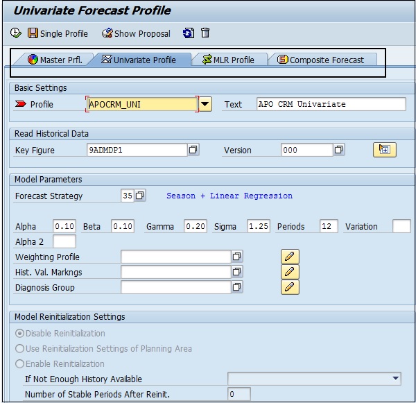 master_forecast_profile.jpg