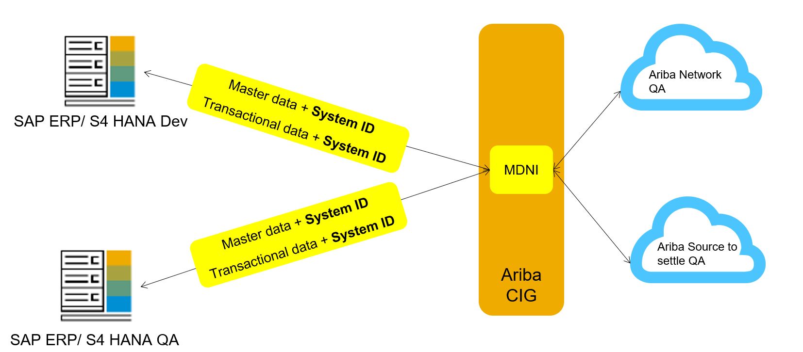 MDNI-1.jpg