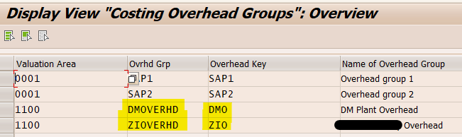 OKZ2_OverheadGroup.png