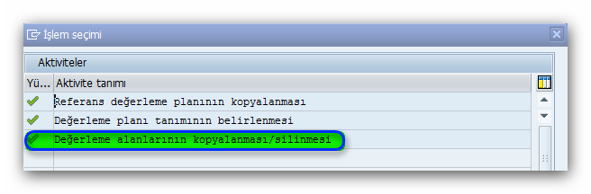 orfa_degerleme_alanlarının_kopyalanması.png