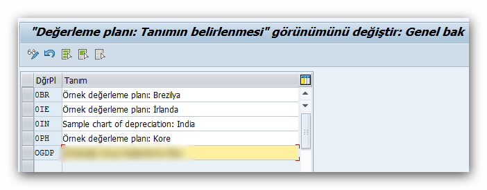 orfa_değerleme_planı_adı.png