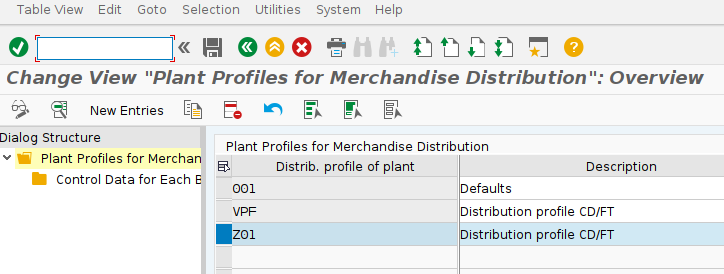 profile-merchandise-distribution.png