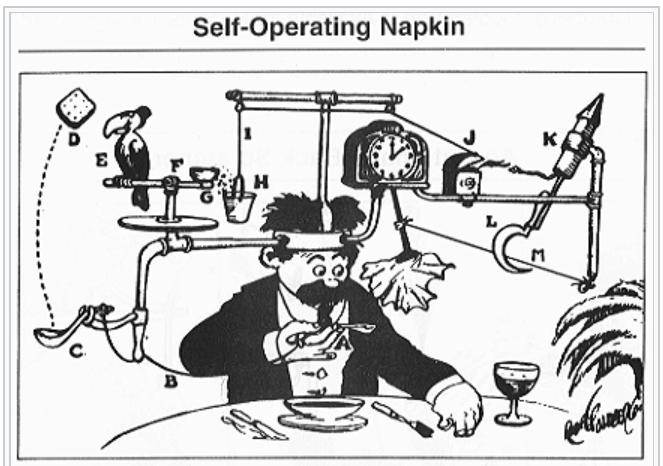 Rube-Goldbergs-Self-Operating-Napkin.png