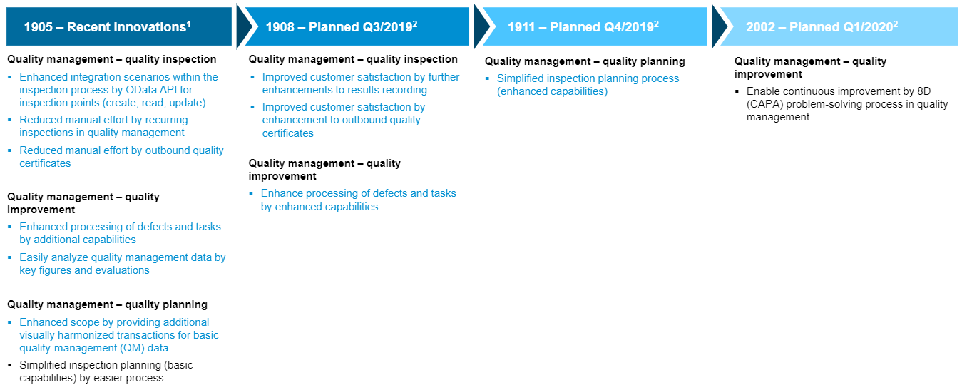 S4HANA-Cloud.png