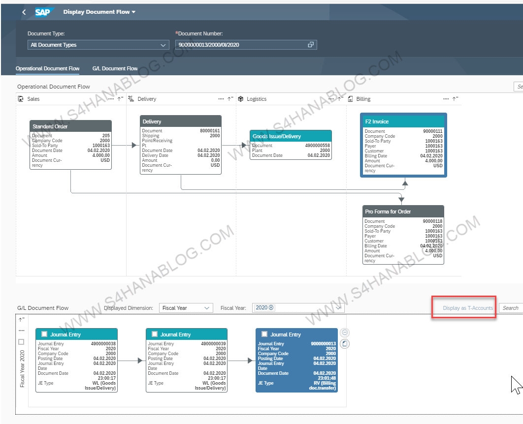 S4HANA-Display-Document-Flow.png