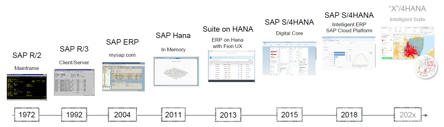 S4HANA.jpg