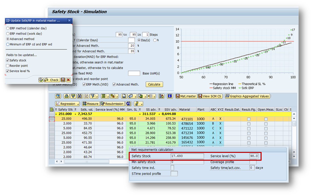 safety+stock+simulation+with+service+level.png