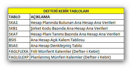 sap_tablolar_defteri_kebir.png