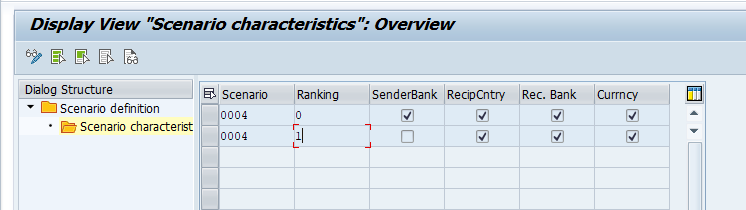 scenario-characteristics.png