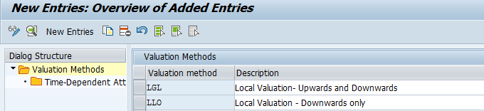 Valuation_method.png