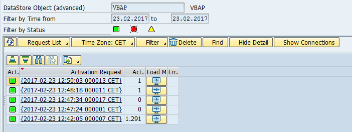 VBAP-ADSO-Manage.png