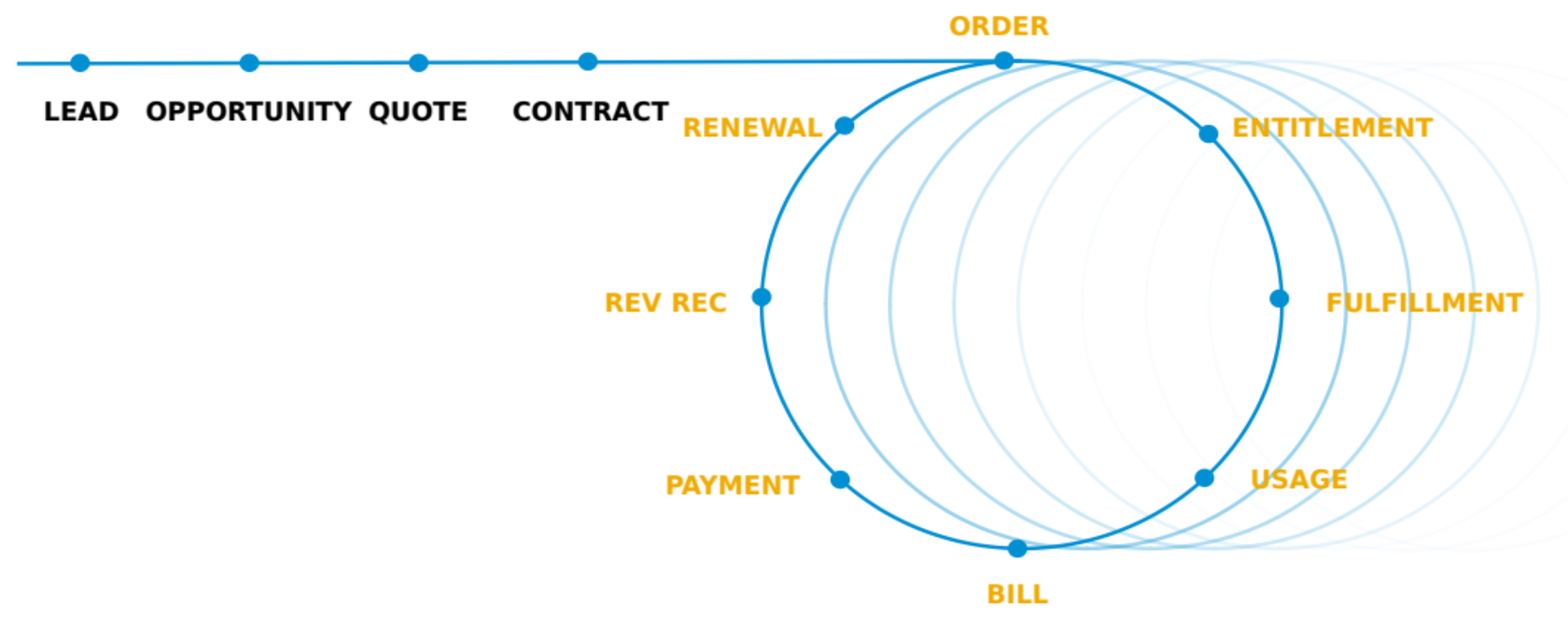 VFS2021-Show5-BRIM-BLOGV-circle.png