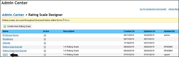 view_rating_scale.png